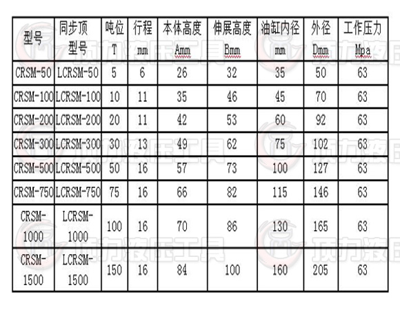 參數(shù).jpg