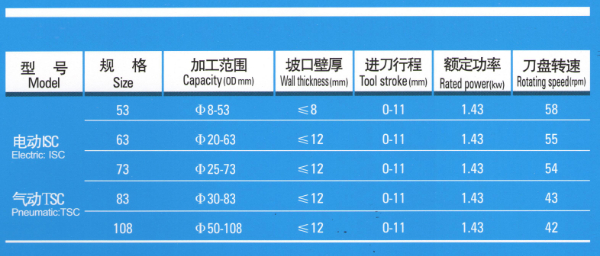 技術(shù)參數(shù).jpg