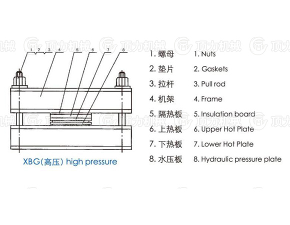 結(jié)構(gòu)示意圖2.jpg