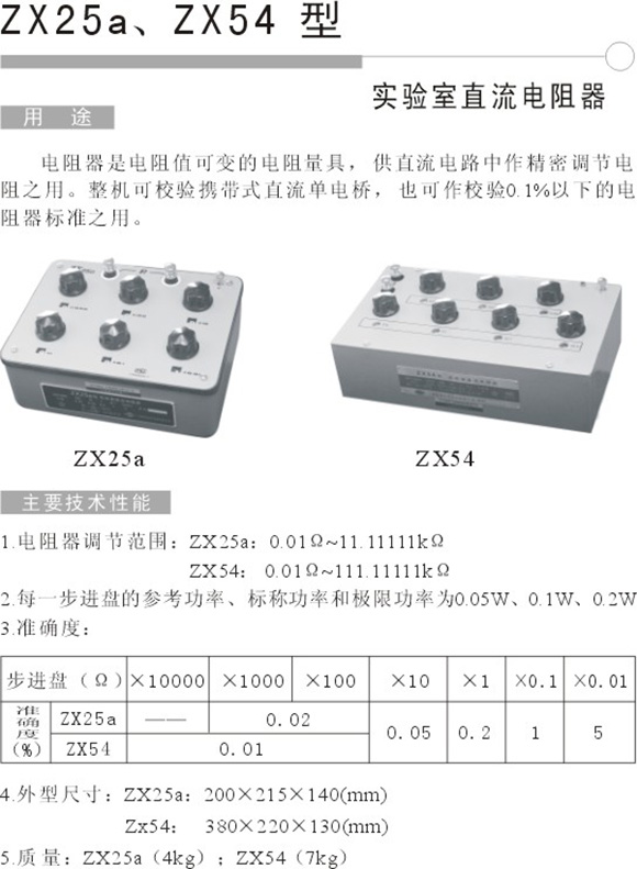 ZX25A實驗室直流電阻器tutu.jpg